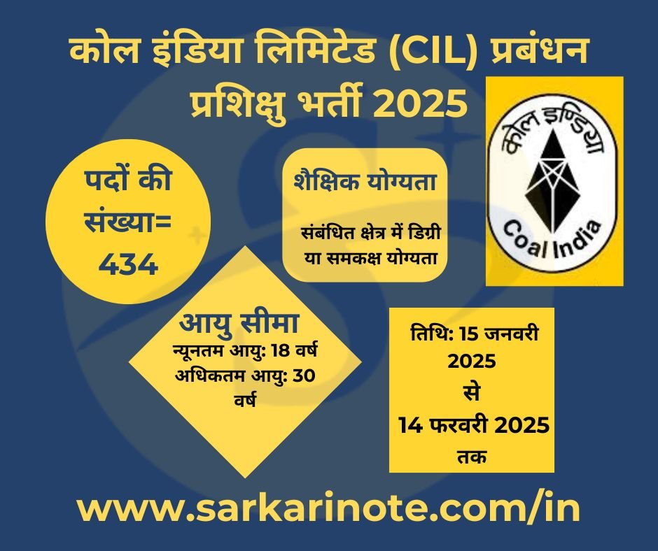 कोल इंडिया लिमिटेड (CIL) प्रबंधन प्रशिक्षु भर्ती 2025