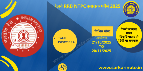 रेलवे RRB NTPC स्नातक फॉर्म 2025