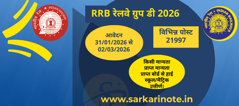 RRB रेलवे ग्रुप डी 2026